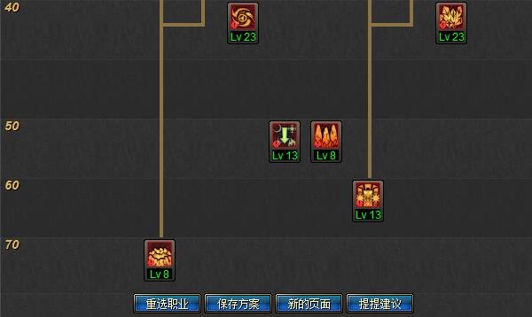 dnf元素师85刷图加点