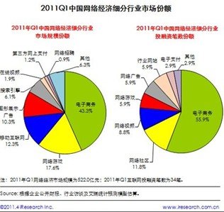 千品网的介绍