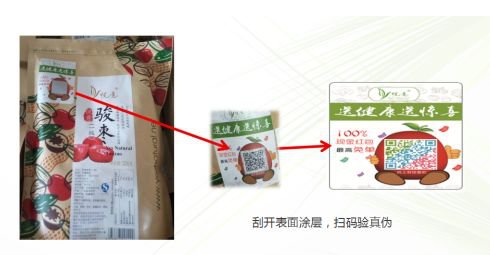 怎么查询商品条形码的真伪呢?