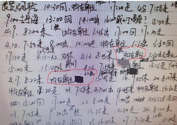 浙江一国企高管被自己的秘书实名举报,他因此受到了什么惩罚?