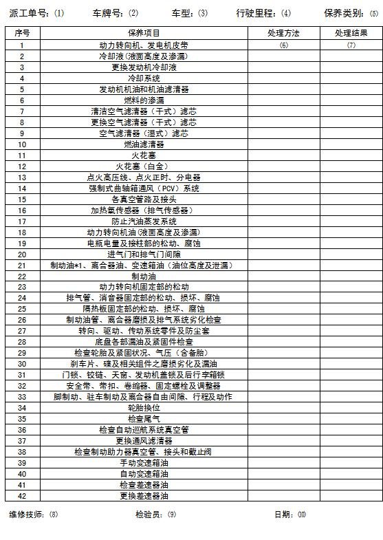福缘自动充值软件的福缘 2.0版使用技巧