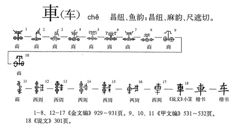 车笔画顺序正确写法
