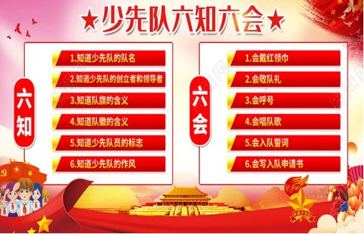 少先队“六知六会一做”具体是什么呢?