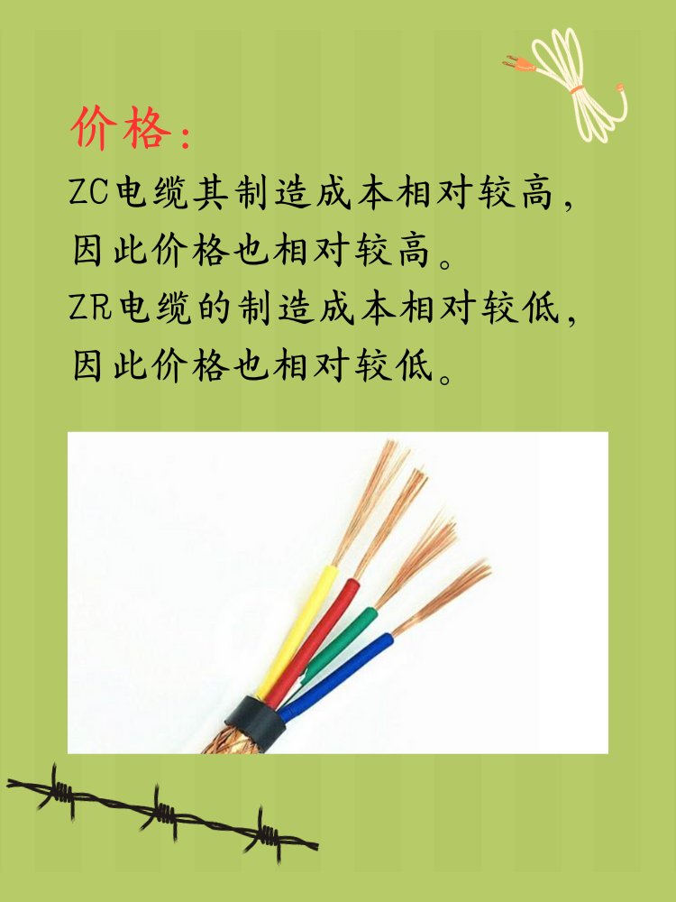 电缆zc和zr区别