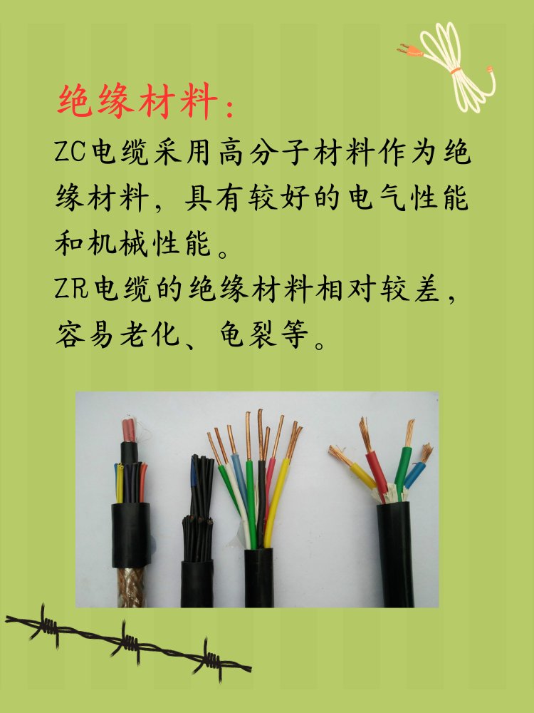 电缆zc和zr区别