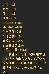 DNF里勇士的归来怎么得到啊？