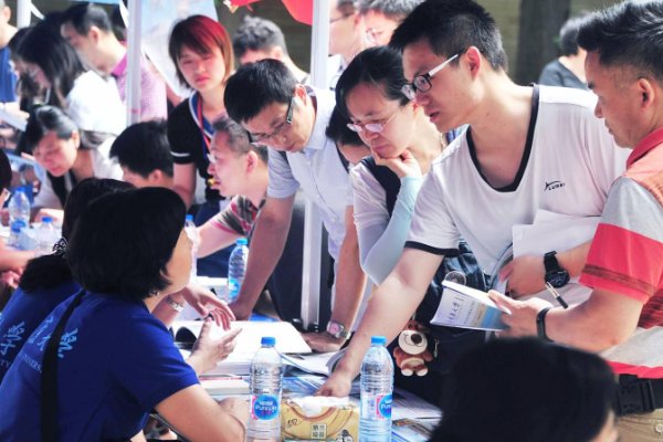 山东专科录取分数线排名