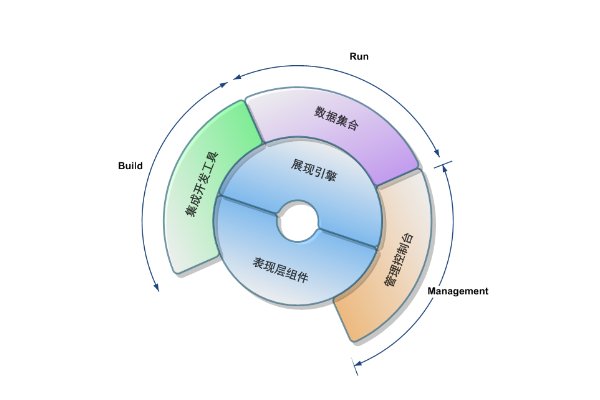 dorado是什么意思啊