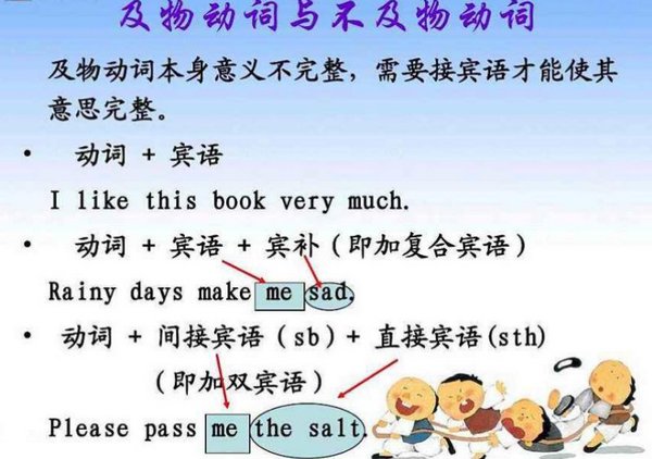 vi是什么意思?