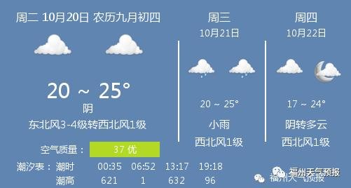 4月好的装修吉日是哪些，装修黄道吉日推荐
