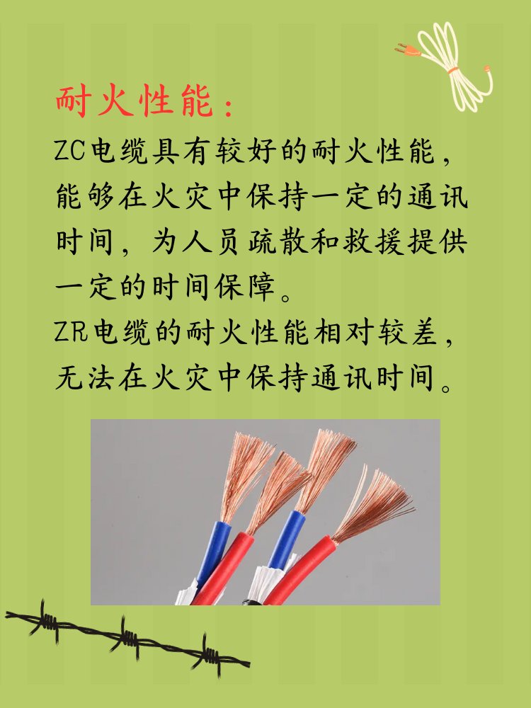 电缆zc和zr区别