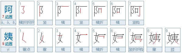 姐姐的婆婆喊什么