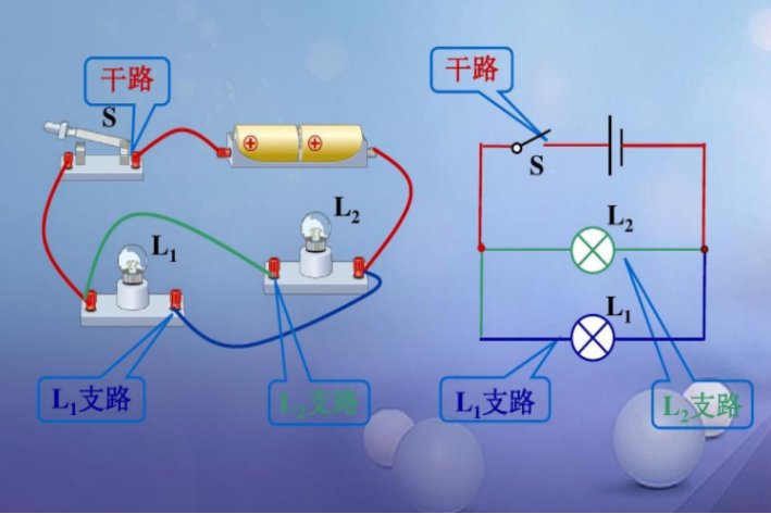串联是什么意思