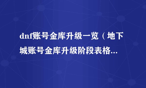 dnf账号金库升级一览（地下城账号金库升级阶段表格）「已分享」