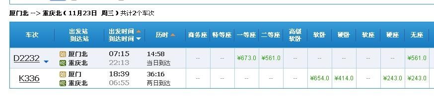 厦门北站到重庆北站软卧火车票是多少?