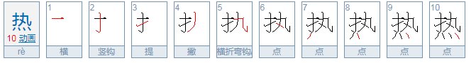 四点底有那些字