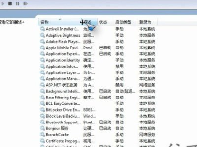 我的文件夹在要共享时提示,没有启动服务器,这是什么意思?