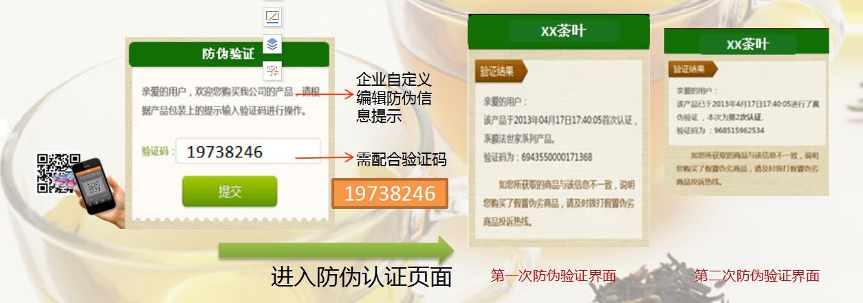 怎么查询商品条形码的真伪呢?
