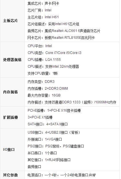 盈通h61c怎么样 盈通h61c参数配置介绍