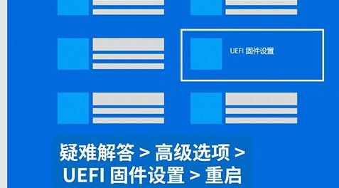 tpm2.0怎样开启?