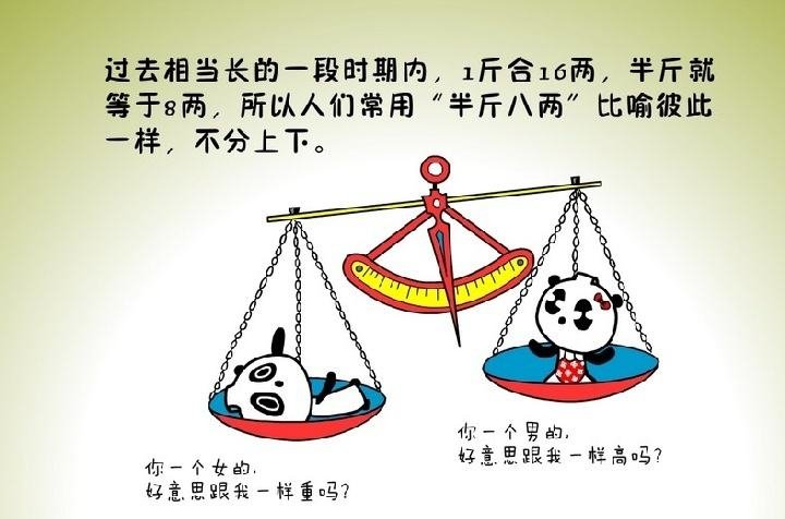 1吨=多少斤?
