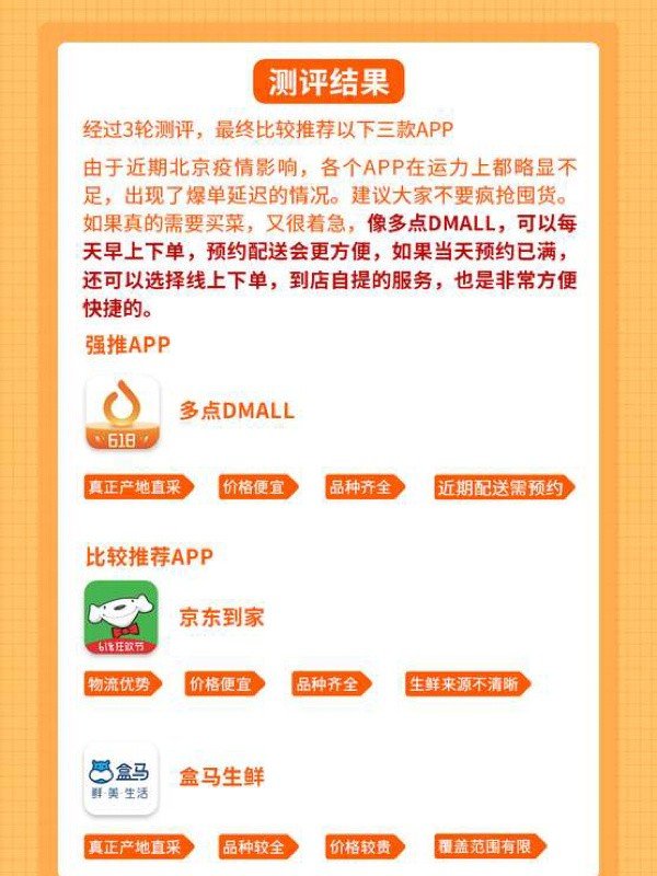 哪个app买菜比较便宜