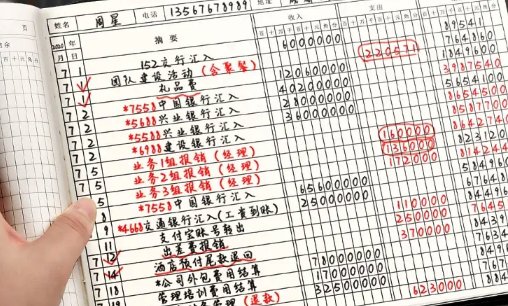 上海财务做账费用