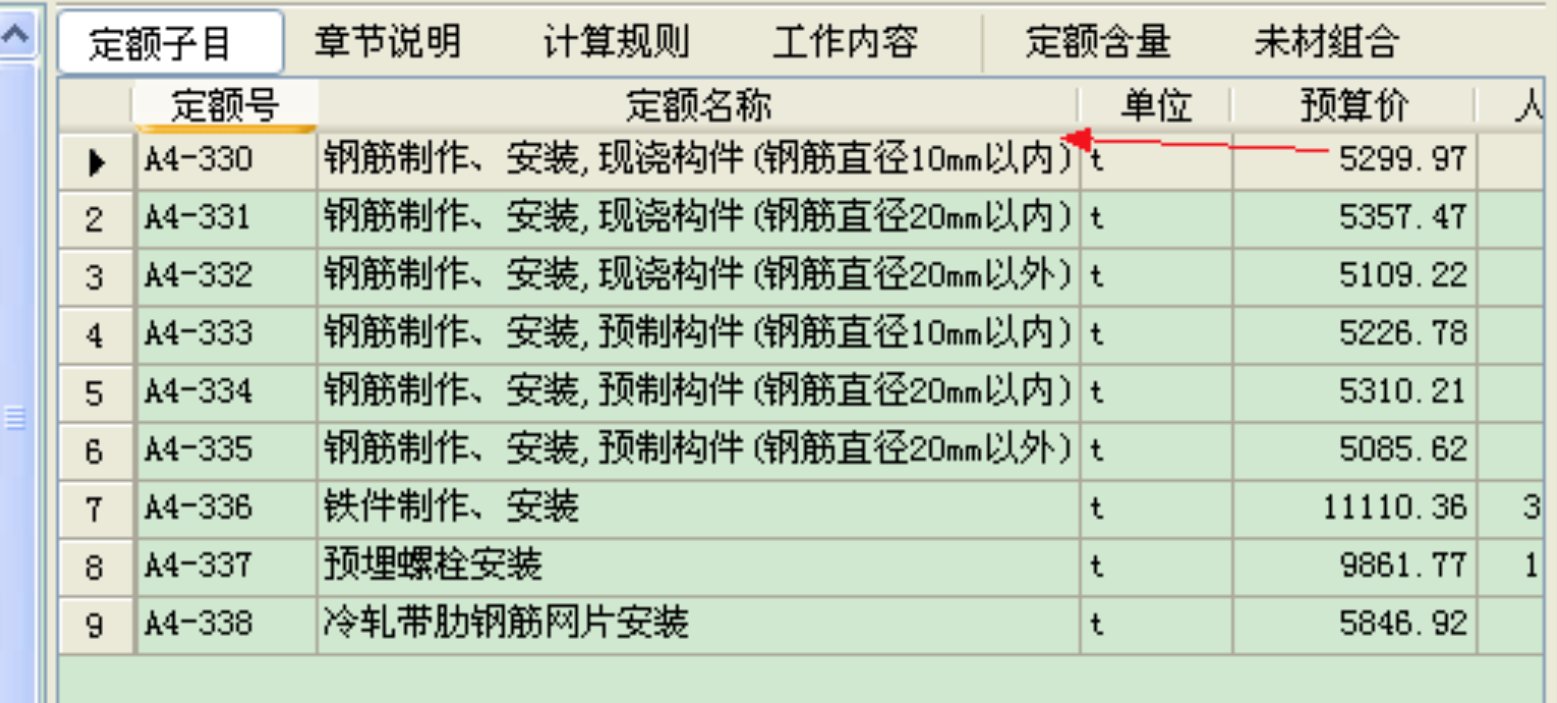 套定额是什么意思啊？
