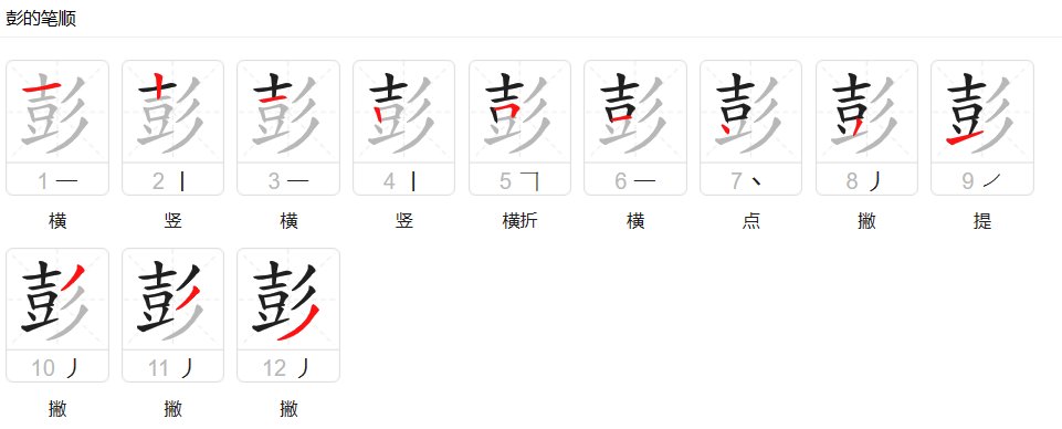 彭的拼音和部首