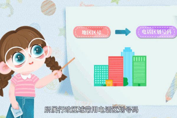 0731是哪个地方的区号