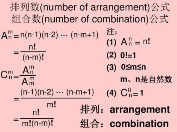 组合数公式怎么算?