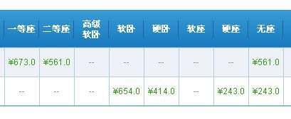 厦门北站到重庆北站软卧火车票是多少?