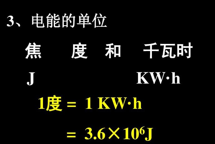 瓦特的定义是什么？
