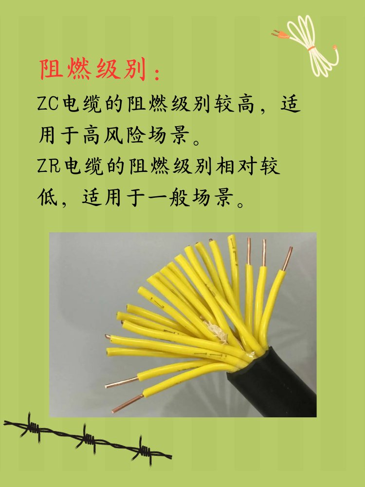 电缆zc和zr区别