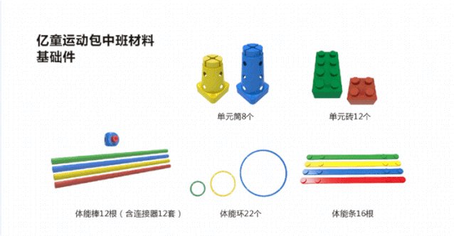 好玩到停不下来！怎样的晨间活动是孩子们的最爱？