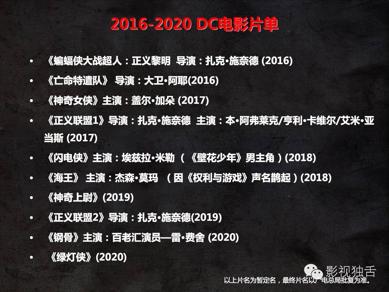 恶意编年史的影片评价