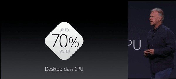 iPhone5和iPhone5SE有什么区别