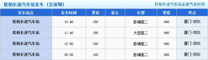 从厦门到深圳的大巴，要在厦门哪个汽车站坐车？