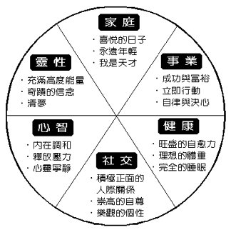 全脑开发大师的介绍