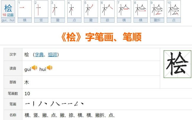 桧仓的桧怎么读是读hui仓.还是gui仓