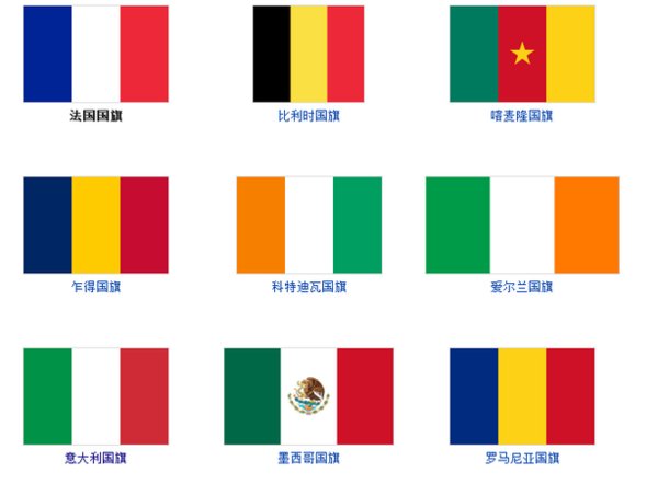 “三色国旗”是哪些国家的国旗?分别是什么颜色?