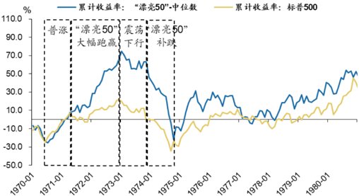 股价跌破每股净资产的股票就一定有投资价值吗