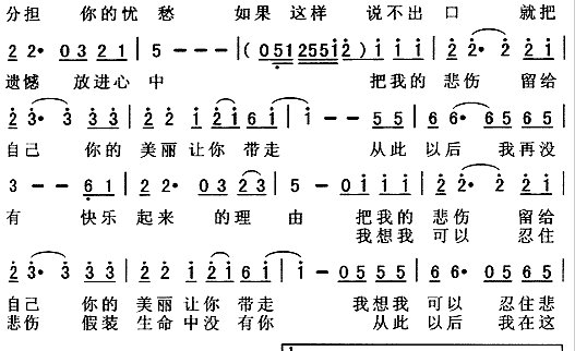 《把悲伤留给自己,所有快乐让你带走》是什么歌名?谁唱的