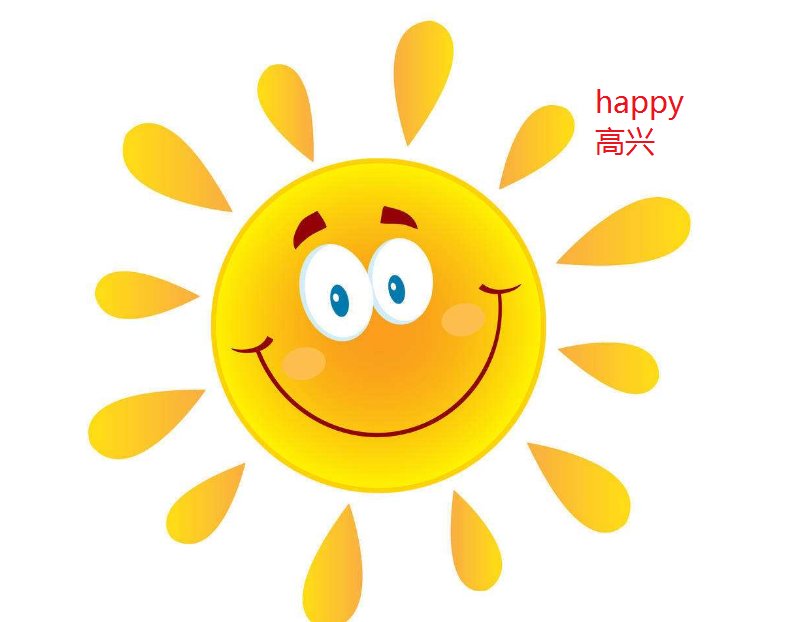 happy是什么意思中文