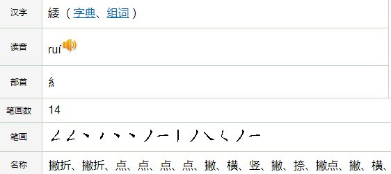 一个委一个丝读什么？