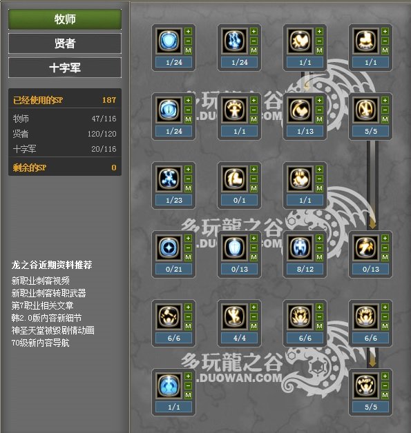 龙之谷刷图物理审判贤者加点