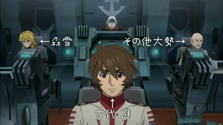 宇宙战舰大和号3的动画目录