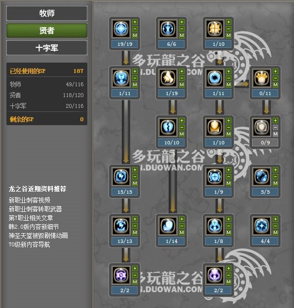 龙之谷刷图物理审判贤者加点