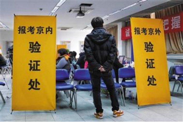 考研报名号怎么查