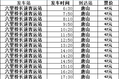 到了北京西站怎么坐汽车去唐山啊 ？